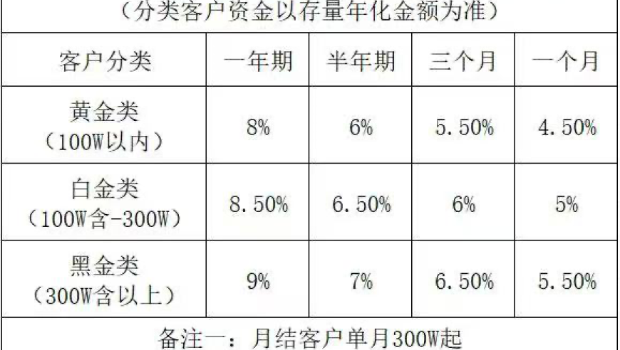 韩国戒严风波的123天,最准一肖一码免费资料,机构预测与落实方法揭秘_手机版V4.5